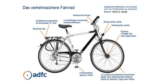 Fahrrad mit Beschreibung zur Verkehrssicherheit
